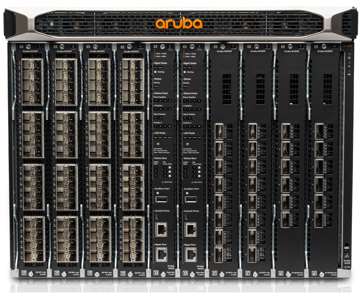 Details and specifications for the Aruba CX 8400 Switch Series